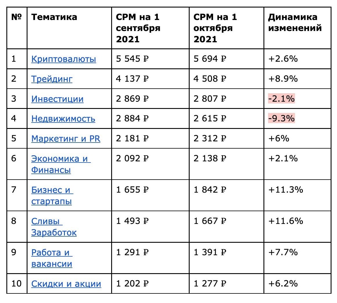 Слив Детского Порно Телеграмм