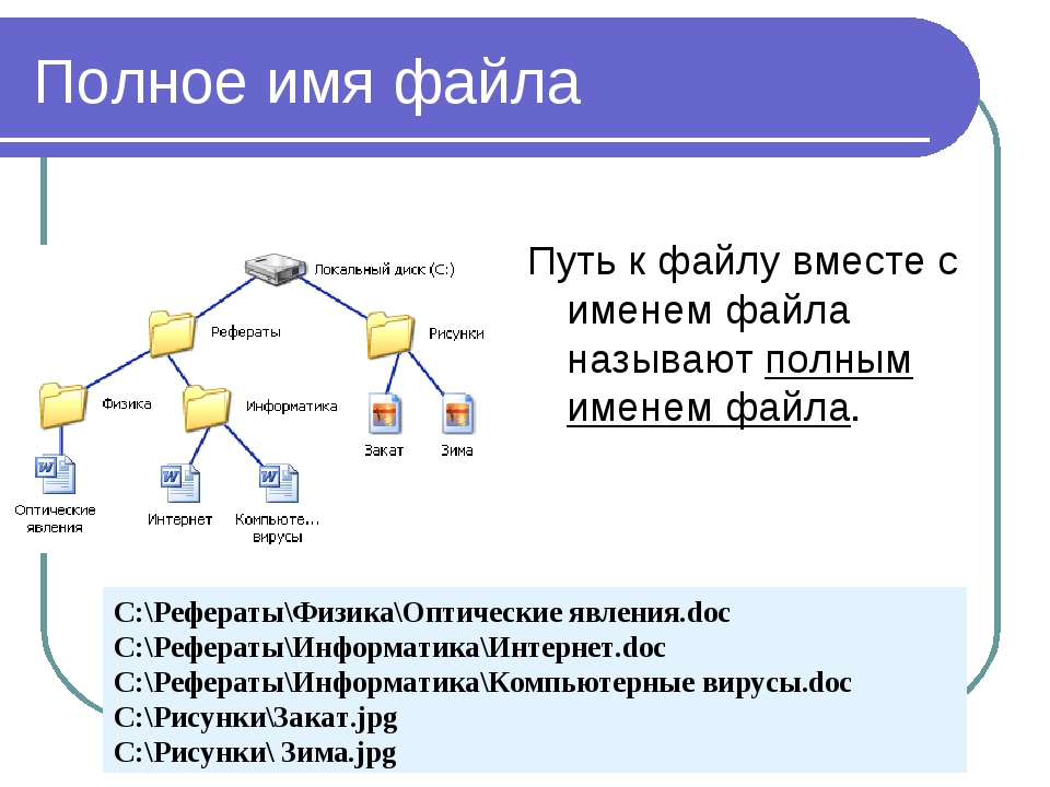 Как называется файл презентации