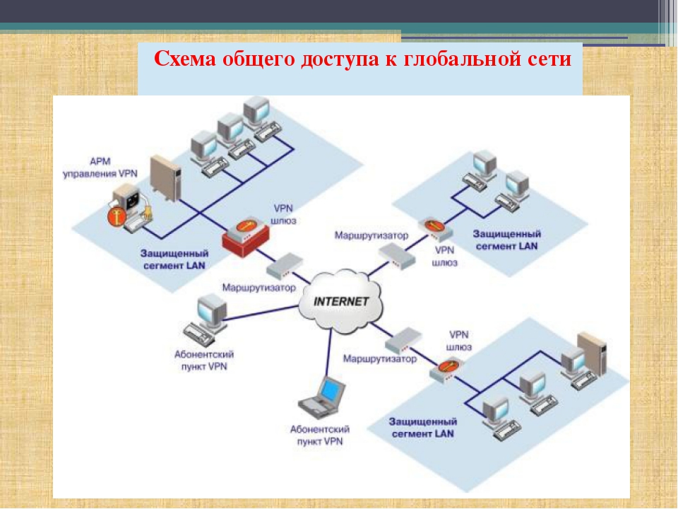 Что ваш провайдер интернета знает про вас