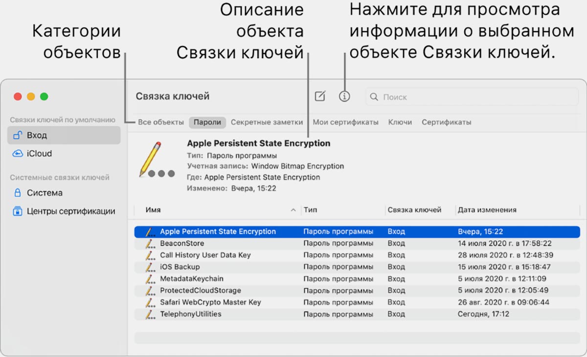 Ключи айклауд. Описание связки ключей. Связка паролей на компьютере. Система хранения паролей шифрование. Связка ключей Mac сертификат.