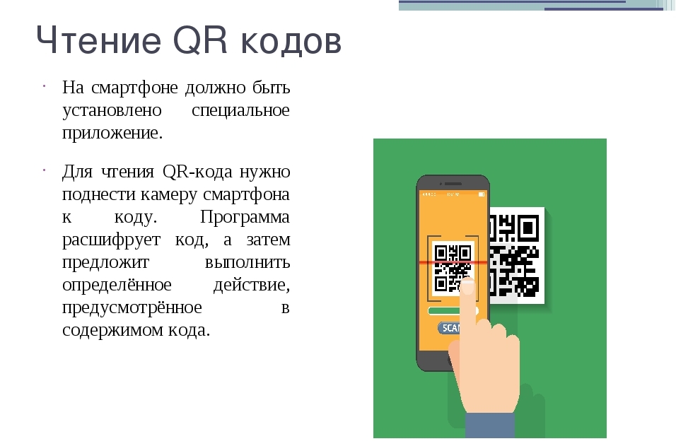 Считать qr код по картинке