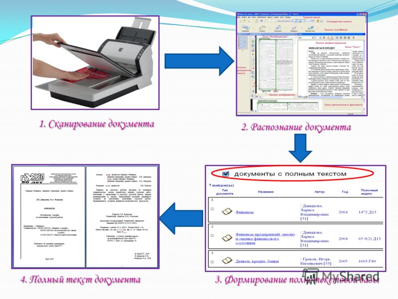 Документ полностью воспроизводящий информацию. Этапы оцифровки документов. Отсканировать документ. Сканированный документ. Сканер документов.