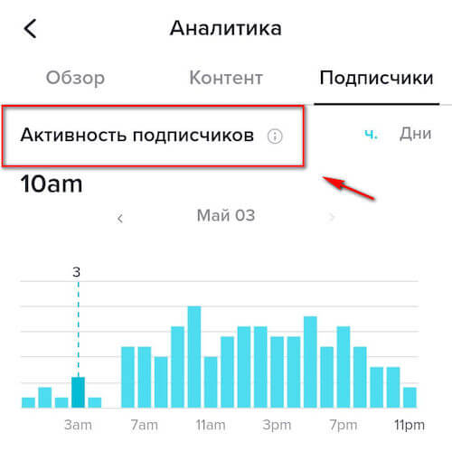 Что такое тик ток и почему он всем так нравится