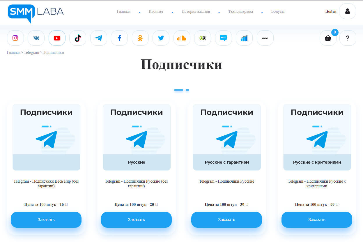 Как накрутить подписчиков в телеграм самостоятельно бесплатно 4 способа