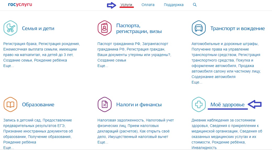 Как оформить или завести электронную медицинскую карту | гол.ру | гол.ру