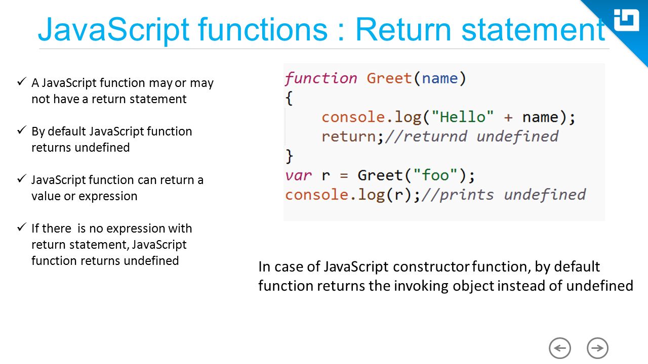 Что делает return. Return js. Функция в джава скрипт. Js function Return. Функции js.