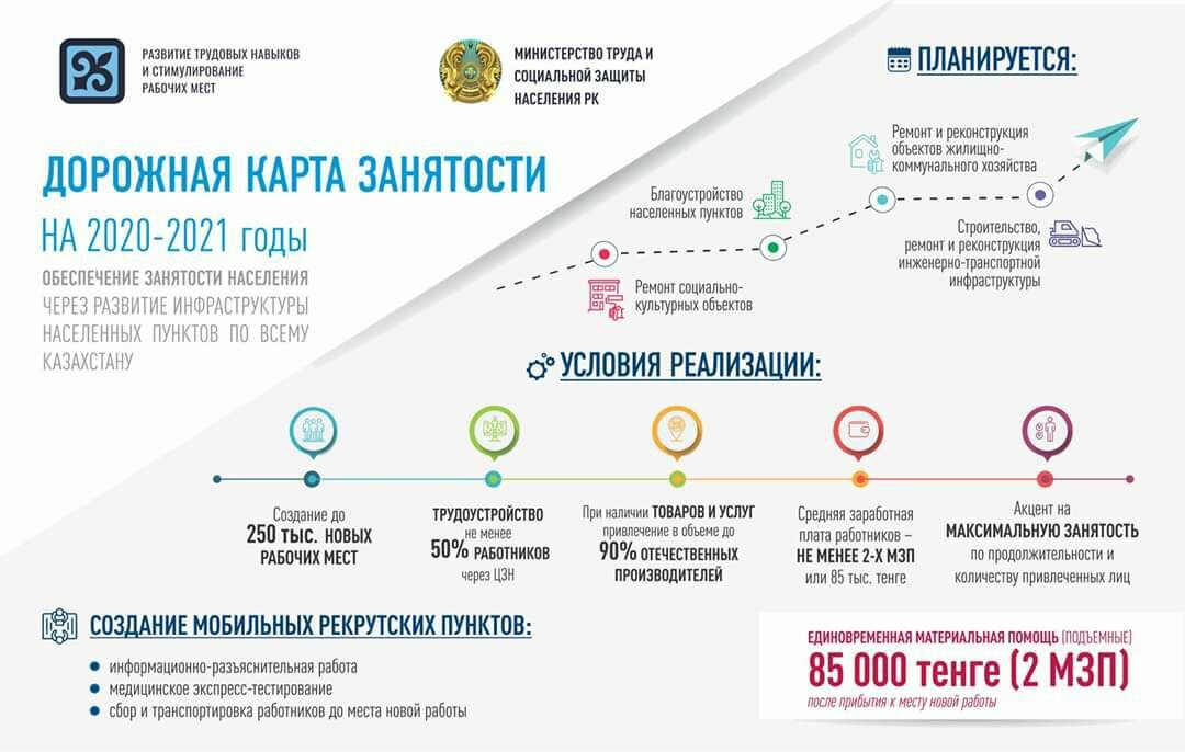 Топовое мобильное приложение банка: как обеспечить качество
