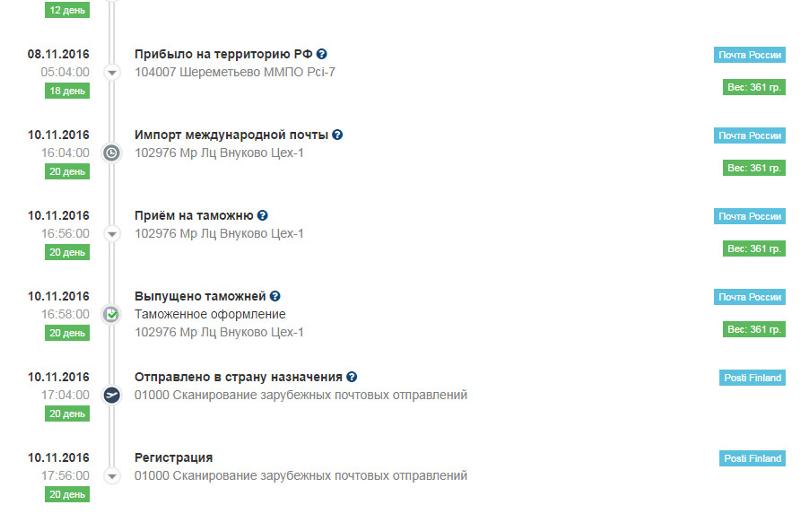Сортировочный центр марушкинское 108960 - где это находится