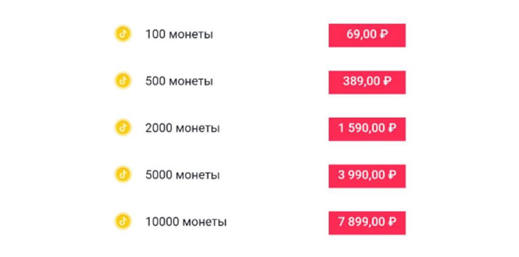 Как заработать деньги в тик токе в 2022 году