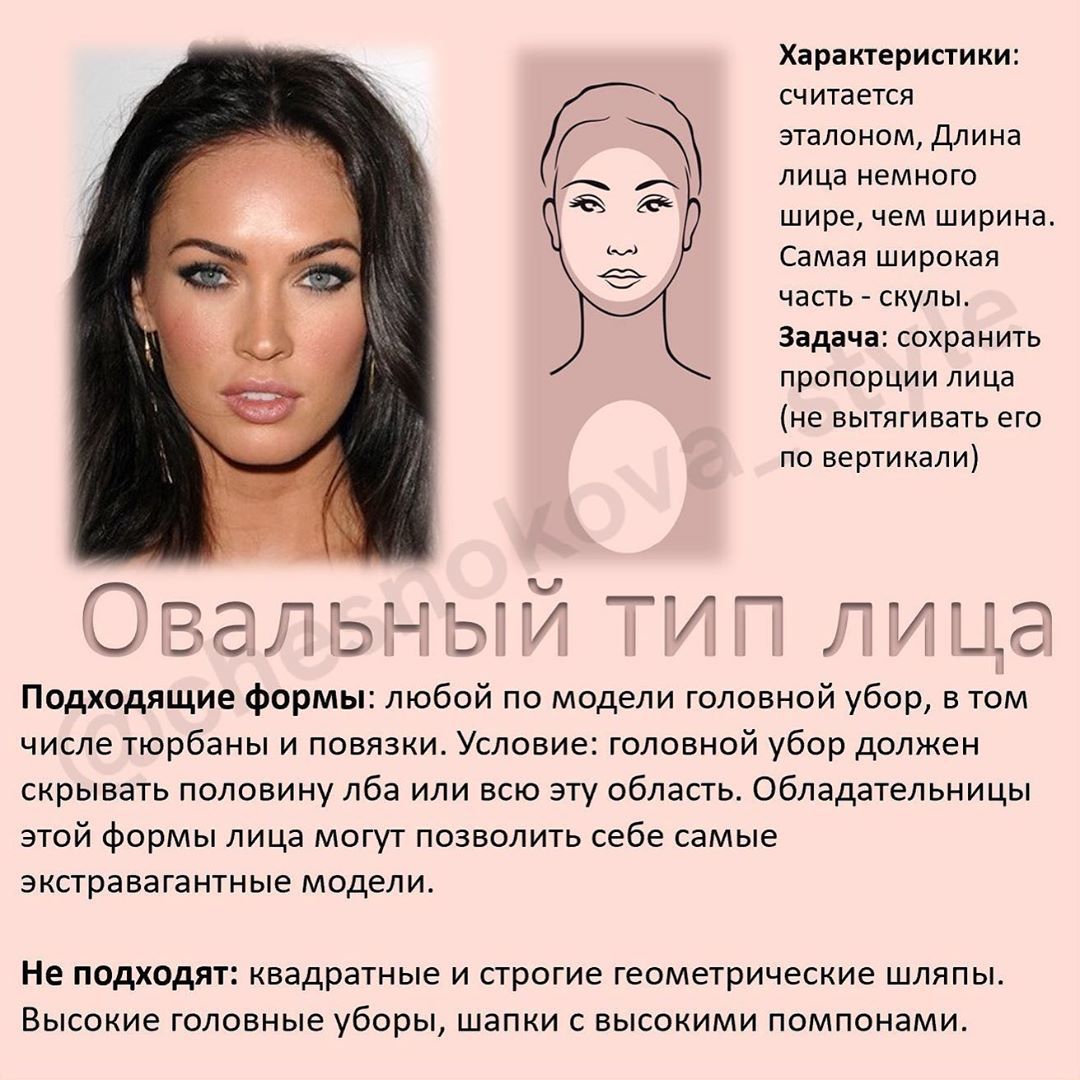 Как узнать форму лица женщине по фото онлайн