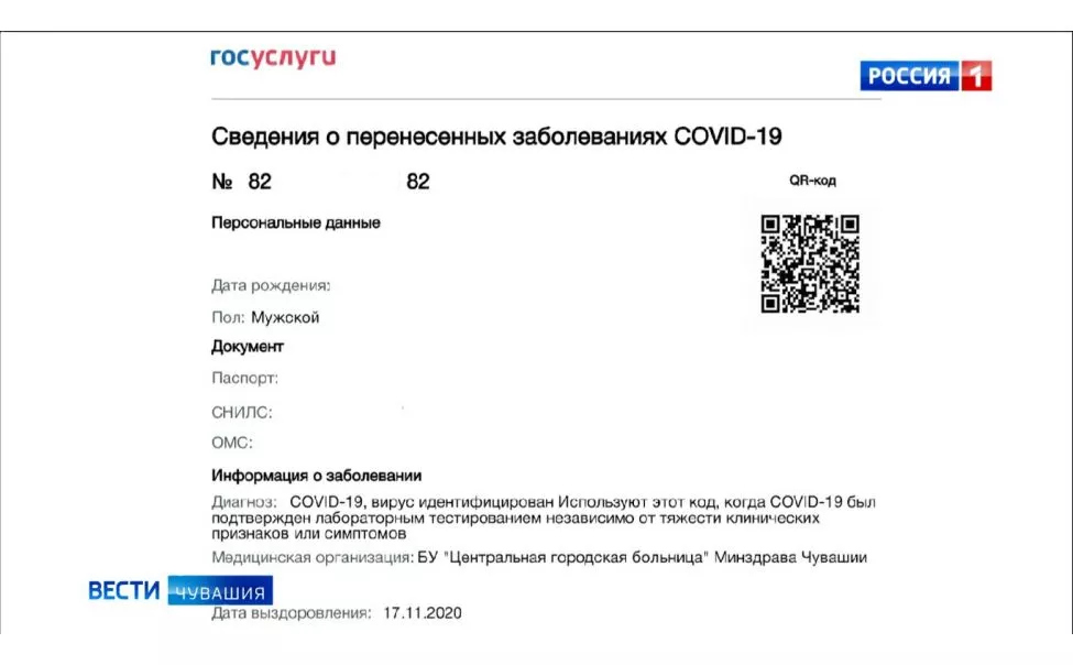 Qr код зашифровать фото