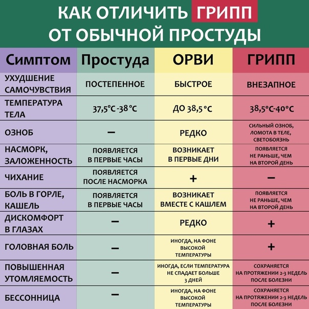 Каким я стану в старости: топ-4 приложения под android