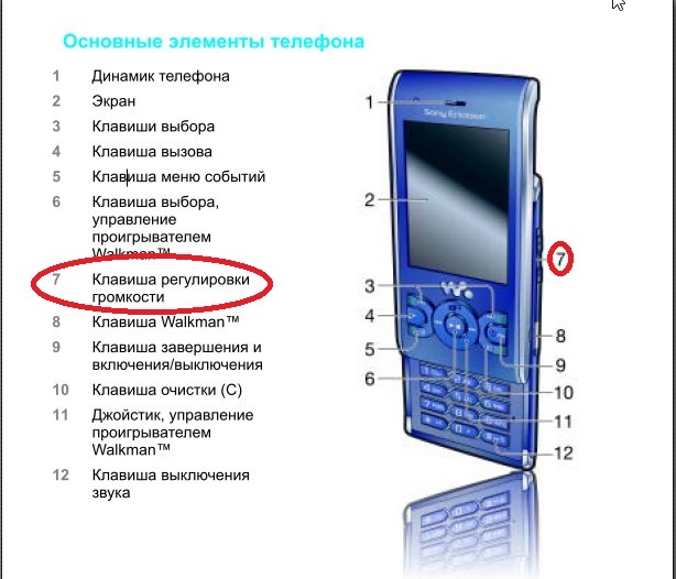 Как улучшить звук на телефоне: приложения для увеличения громкости в наушниках и многое другое