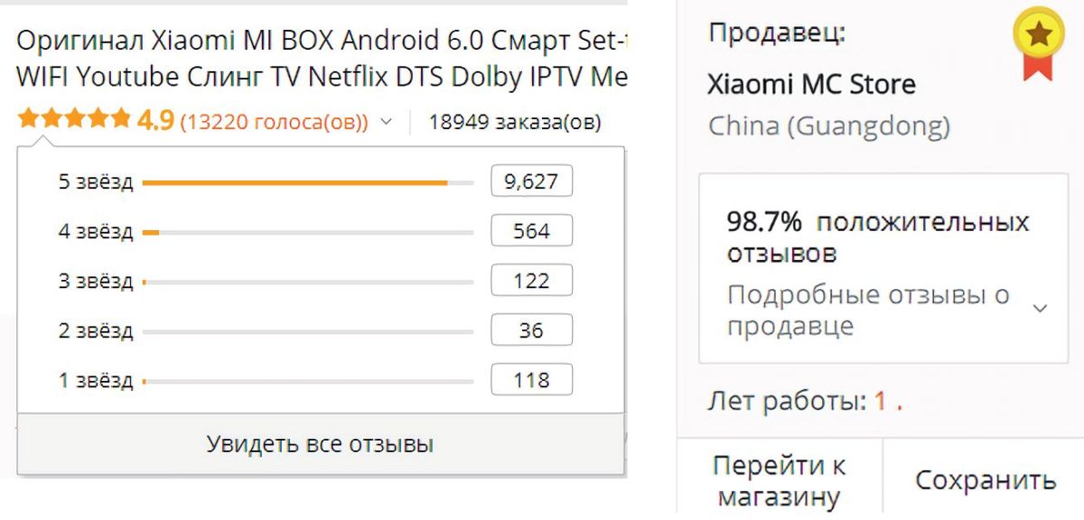 Как вернуть деньги за покупку в иностранном интернет-магазине
