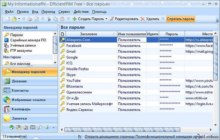 Сравнение встроенных в браузеры менеджеров паролей
