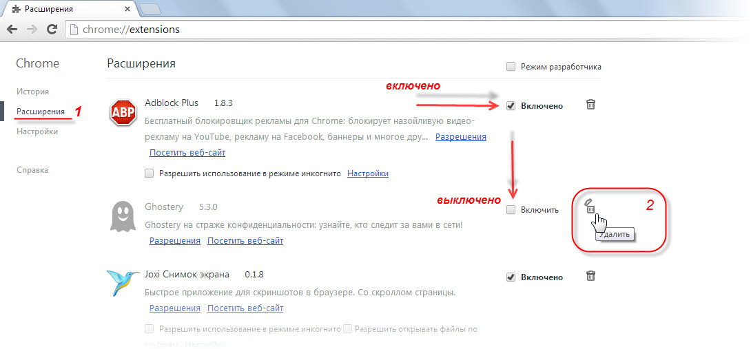 Расширения для google chrome реклама. 5 Полезных расширений для Chrome. Гугл хром лагает. Как ускорить гугл хром браузер до максимума. Где ускорение на гугл.