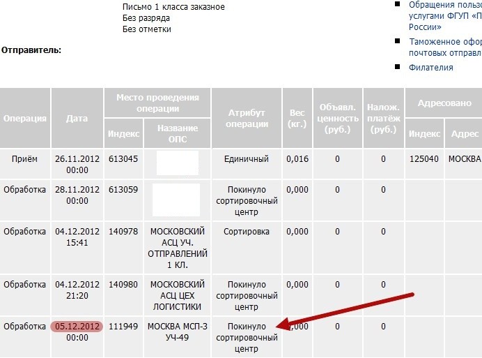 Сколько заказное письмо. Сколько идет заказное письмо. Сколько дней идёт заказное письмо по России. Сколько по времени идёт заказное письмо. Сколько будет идти заказное письмо по почте России.