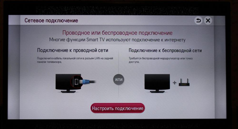 Как подключить смартфон к телевизору. проводные и беспроводные способы