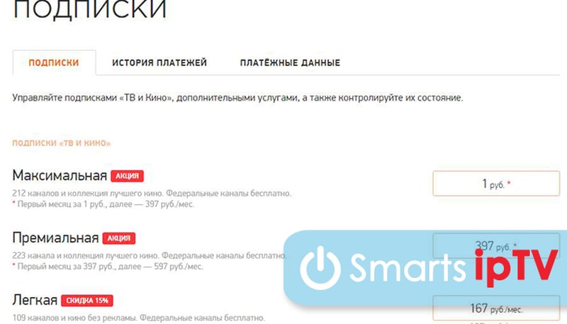Как отключить подписку на megogo