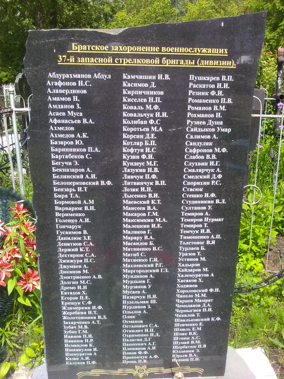 Список погибших пензенской области