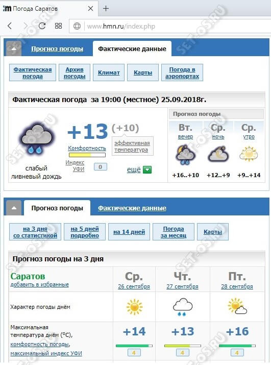 Пять самых хороших приложений погоды для телефона