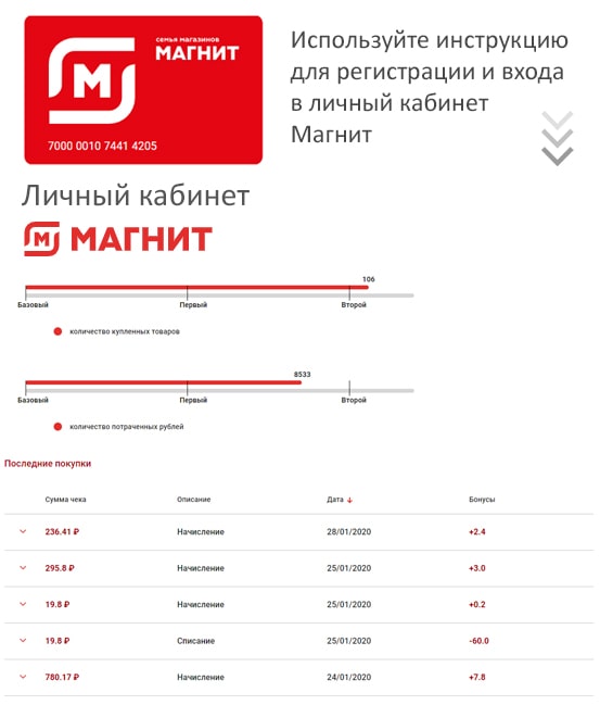 Карта магнит активировать по номеру карты как зарегистрироваться в личном кабинете