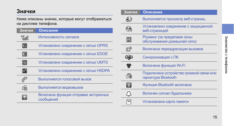 Фонит при разговоре по телефону или планшету / при разговоре по смартфону либо планшету на платформе android слышно самого себя, фонит, трещит, либо проявляются любые другие дефекты. что делать и как исправлять. - gadgetmedia