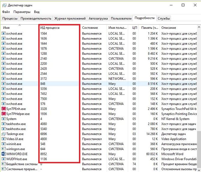 Wmi provider host грузит процессор в windows 7/10 – как решить проблему?