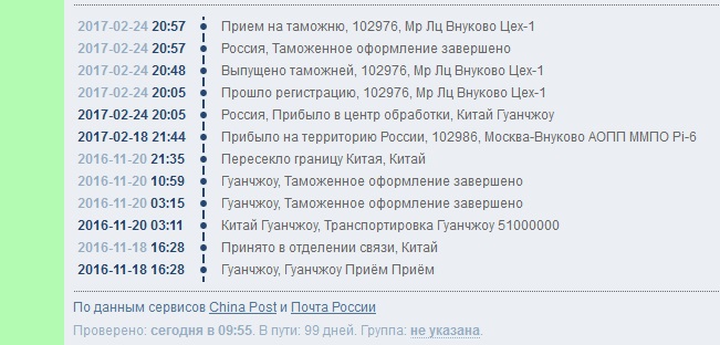 Сколько длится таможенное оформление посылки из китая