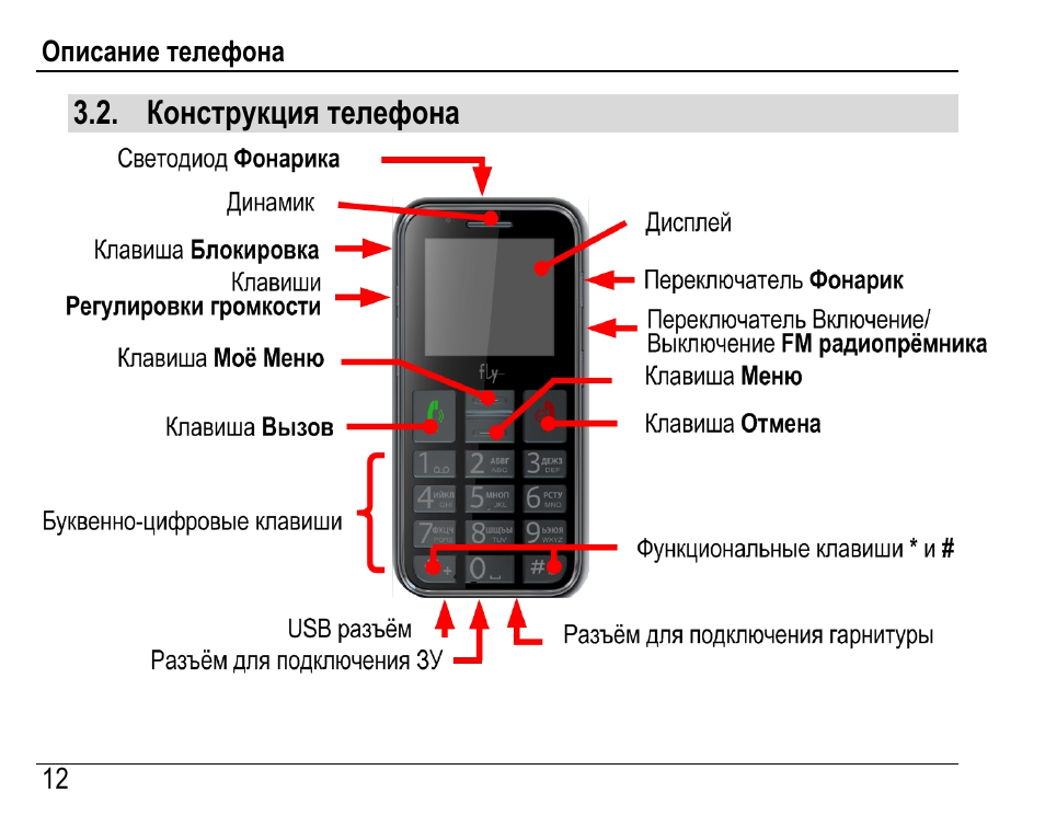 Пропало изображение на экране телефона