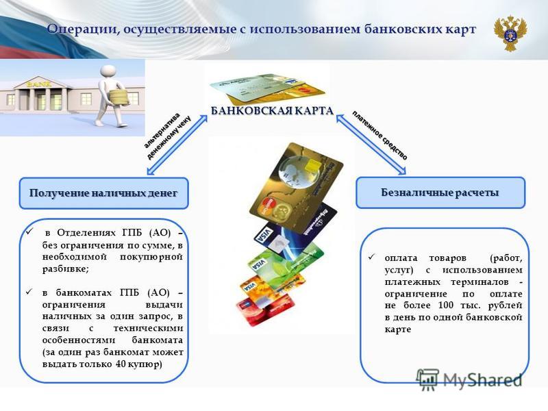 Ошибка при проведении 3ds-аутентификации: что это такое