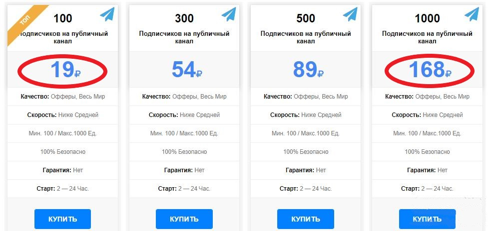 Программа для накрутки подписчиков: польза или вред? | соцсети и мессенджеры