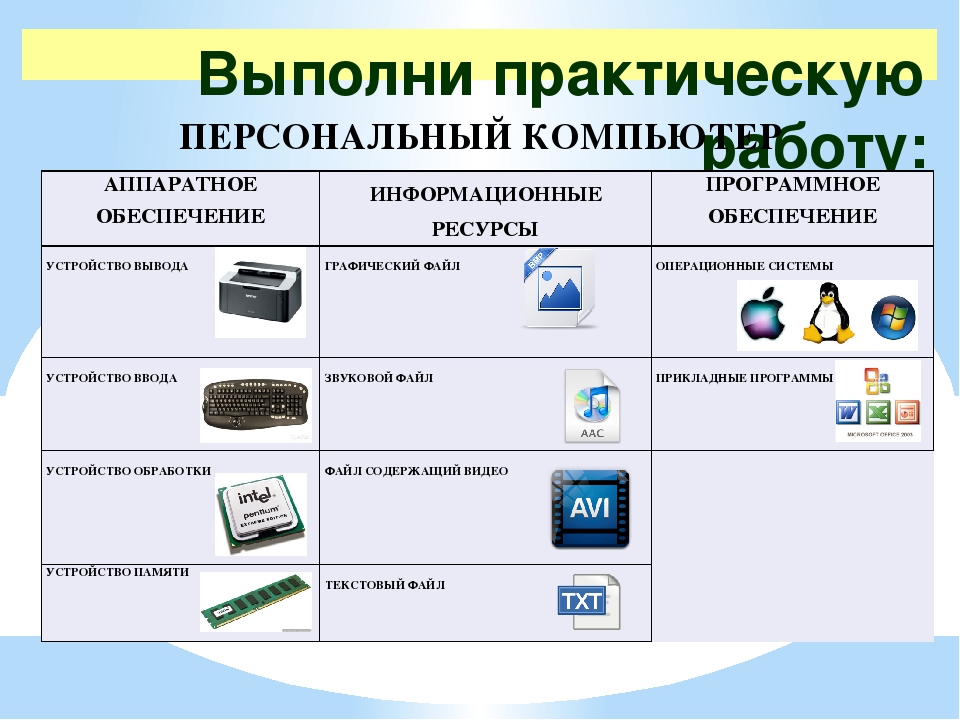 Тест: ответы на тест по информатике - studrb.ru