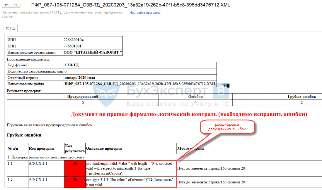 Xsd схеме в сзв тд ошибка 50