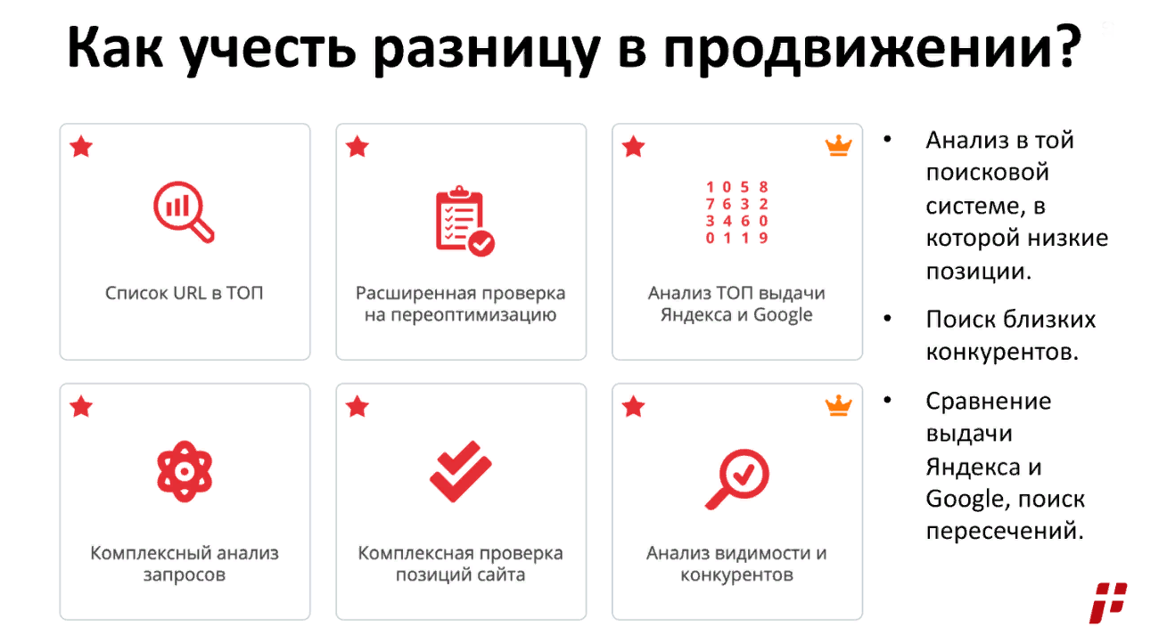 Что популярней - яндекс или google в россии в 2020 году? | tengyart