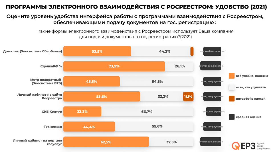 Расчетный счет в банке - подводные камни, хитрости, пояснения