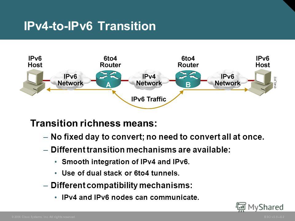 Network ipv6. Ipv4 и ipv6 разница. Ipv4/ipv6 структура. Ipv4 и ipv6 в Сиско. Модель ipv4.