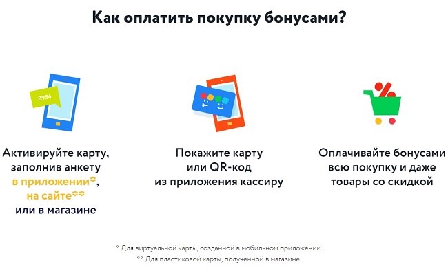 Зарегистрировать карту детский мир бонусная карта на сайте