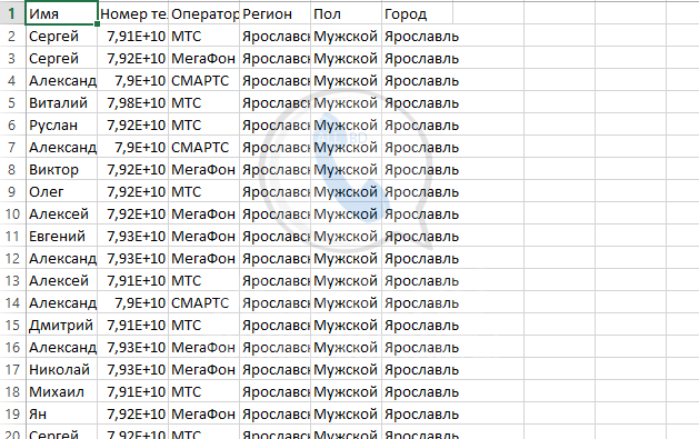 Как найти человека по номеру телефона?