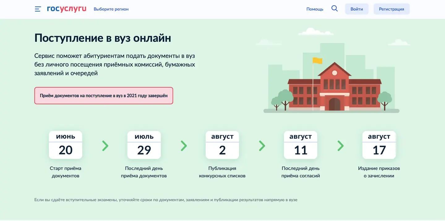 Госуслуги произошла ошибка при отправке запроса в ведомство 404 | сайт gosuslugi.ru личный кабинет