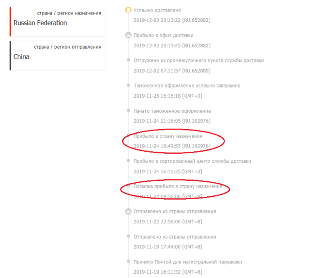 Прибывшие посылки. Прибыло в страну назначения. Посылка прибыла в страну. Что значит прибыло в страну назначения. Статусы посылок с АЛИЭКСПРЕСС.