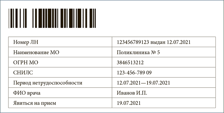 Электронный больничный лист образец