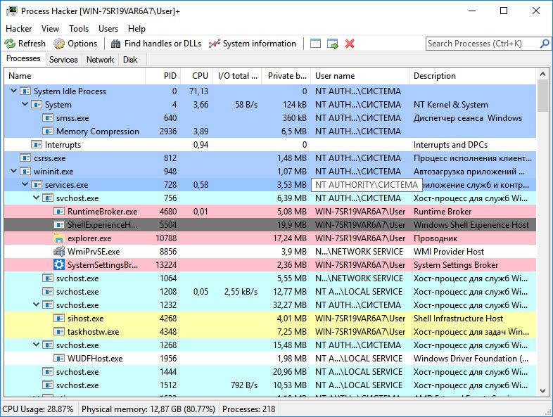 Программа процессы windows. Process Hacker цвета. Хост-процесс для задач Windows микрофон. Хост процесс для служб Windows что это. Process Hacker 2 обозначение цветов.