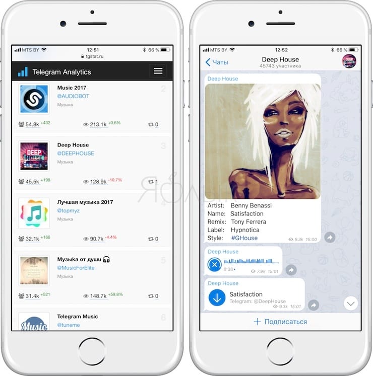 Канал telegram недоступен - как обойти и разблокировать