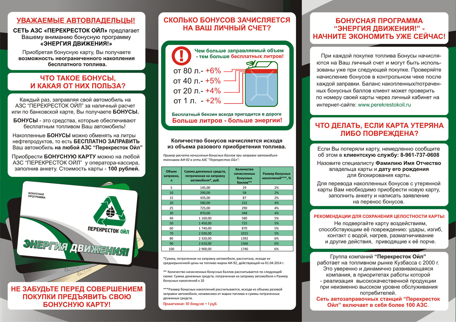 Лучшая карта для заправки