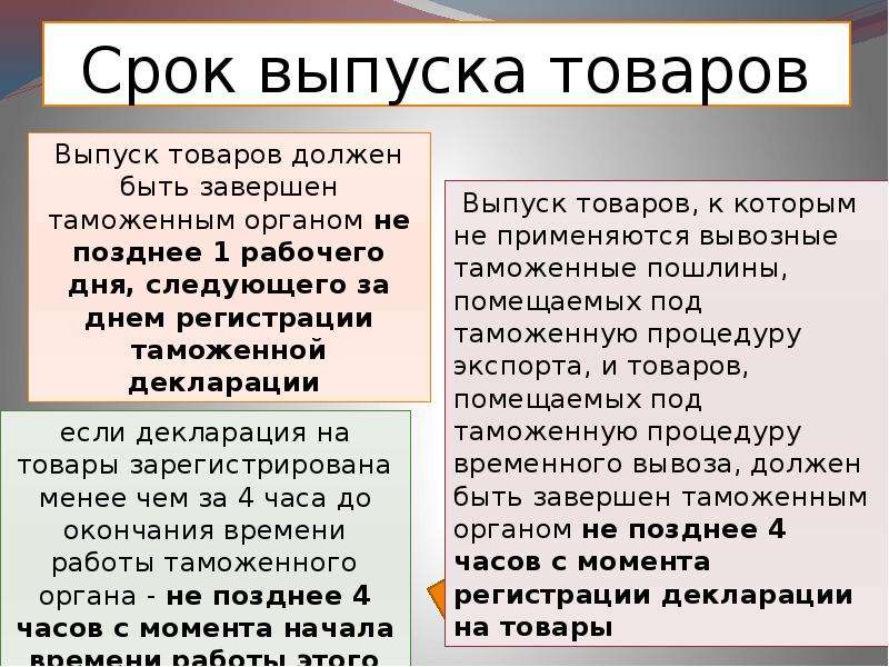 Период выпуска продукции. Выпуск товаров должен быть завершен таможенным органом. Сроки выпуска товаров. Выпуск товаров кратко. Продление срока выпуска товаров.