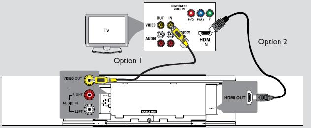 Как подключить саундбар к телевизору: через hdmi, bluetooth, оптику и другими способами