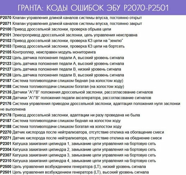 В приложении google play произошла ошибка: как исправить