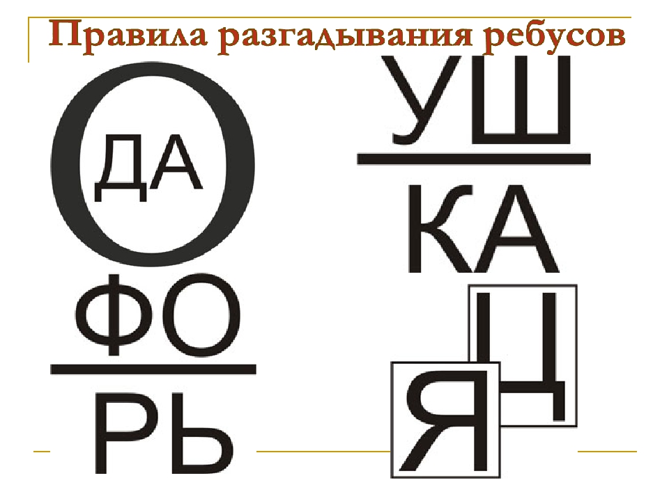 Решение ребуса по картинке. Как разгадать ребус с запятыми. Ребусы с буквами. Правила разгадывания ребусов. Как разгадывать ребусы.