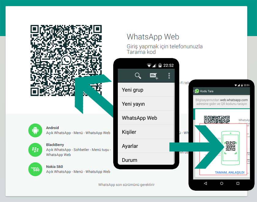 Url схема приложения whatsapp